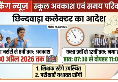 भीषण गर्मी का कहर: छिन्दवाड़ा में कक्षा 8वीं तक के स्कूलों की छुट्टी, बड़ी कक्षाओं के समय में भी कटौती