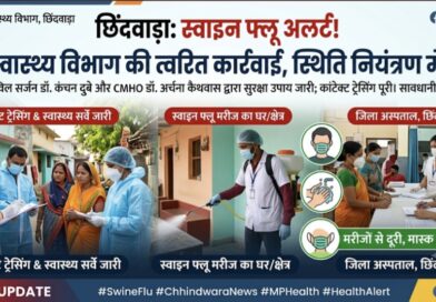 छिंदवाड़ा में स्वाइन फ्लू का एक मामला आया सामने, स्वास्थ्य विभाग हुआ अलर्ट छिंदवाड़ा में स्वाइन फ्लू का एक मामला आया सामने, स्वास्थ्य विभाग हुआ अलर्ट